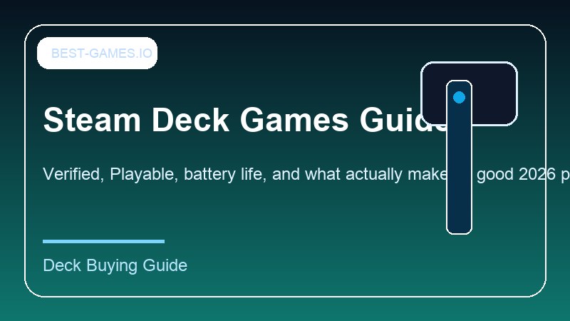 Steam Deck Verified Games Guide (2026): What Verified Really Means, What Plays Best, and What to Skip